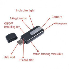 Camera spion stick SPY stick spion spy video reportofon video stick u8 spy video foto