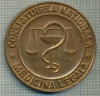 ATAM2001 MEDALIE 416 - CONSFATUIREA NATIONALA - MADICINA LEGALA -TARGOVISTE 1988 -starea care se vede