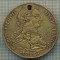 ATAM2001 MEDALIE 492 - RECLAMA UNEI FIRME SPANIOLE , TOLEDO -ELECTRODO -FOLOSIND REPLICA O FATA DE MONEDA CAROL III 1785 -starea care se vede