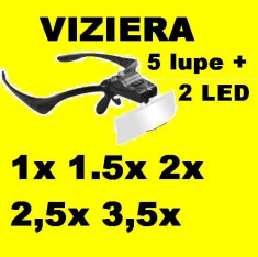 LUPA OCHELARI tip viziera cu LUMINA LED cu 5 LUPE pt ceasornicar bijutier,etc foto