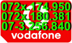 CARTELE - NUMERE - AUR_VIP_PLATINA_GOLD_SPECIALE_CARTELA_MINI-SIM_VODAFONE_1 NUMAR_FAVORIT___ 072x.174.950___072x.180.381___07-3.256.840 ___8__LEI__NR foto