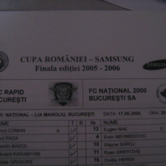 Rapid Bucuresti - FC National Bucuresti (17 mai 2006), Finala Cupei Romaniei / foaie de joc