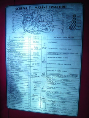 Schema de ungere a Tractorului - pe tabla aluminiu - in limba ceha- Cehoslovacia foto