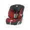 Britax-Fotoliu Evolva 123 Plus Chili Pepper