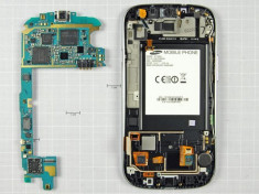 Placa de baza Samsung Galaxy S3 (300 LEI) foto