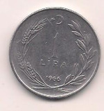 No(1) moneda-TURCIA-1 lira 1966, Europa