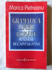 GRAMATICA LIMBII ROMANE IN SCHEME RECAPITULATIVE, Marica Pietreanu. Carte noua foto