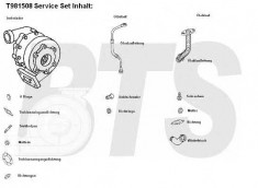 Compresor,sistem de supraalimentare MERCEDES-BENZ ACTROS 1848, 1848 L - BTS Turbo T981508 foto