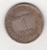 Bnk mnd Franta 1 franc 1922, Europa