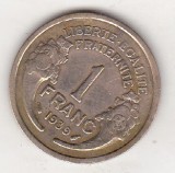 Bnk mnd Franta 1 franc 1939, Europa