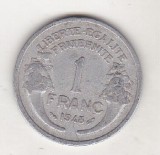 Bnk mnd Franta 1 franc 1948, Europa