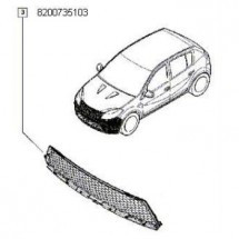GRILA INFERIOARA BARA DACIA SANDERO foto