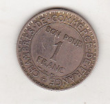 Bnk mnd Franta 1 franc 1921, Europa