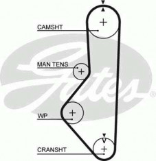 Curea de distributie MAZDA TELSTAR II 1.6 - GATES 5085 foto