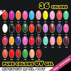 KIT SET 36 MODELE GEL GELURI COCO PENTRU LAMPA UV COLOR COLORATE 5 ML - PENTRU MANICHIURA CU TIPSURI, FRENCH, UNGHII FALSE - PRET MINIM foto