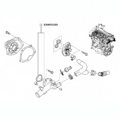 TERMOSTAT SANDERO DUSTER 1.5 foto