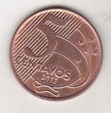 Bnk mnd Brazilia 5 centavos 2013 , personalitati, America Centrala si de Sud