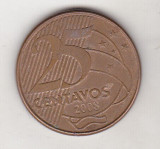 Bnk mnd Brazilia 25 centavos 2008 , personalitati, America Centrala si de Sud