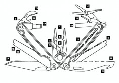 BRICEAG MULTITOOL LEATHERMAN CHARGE TTI -19 UNELTE foto