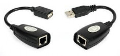 Prelungitor cablu USB prin cablu UTP (RJ45) foto