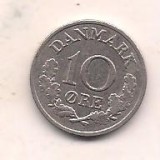 No(1) moneda-DANEMARCA -10 Ore 1961