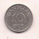No(1) moneda-DANEMARCA -10 Ore 1957