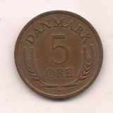 No(1) moneda-DANEMARCA -5 Ore 1963