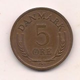 No(1) moneda-DANEMARCA -5 Ore 1963, Europa