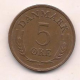 No(1) moneda-DANEMARCA -5 Ore 1969, Europa