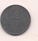 No(1) moneda-DANEMARCA -2 Ore 1957, Europa