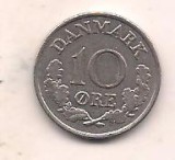 No(1) moneda-DANEMARCA -10 Ore 1966