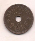No(1) moneda-DANEMARCA -2 Ore 1928