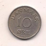 No(1) moneda-DANEMARCA -10 Ore 1957