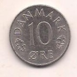 No(1) moneda-DANEMARCA -10 Ore 1976