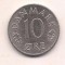 No(1) moneda-DANEMARCA -10 Ore 1976