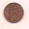 No(1) moneda-DANEMARCA - 5 Ore 1987