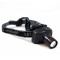 Lanterna frontala / pentru cap / led zoom reglabil Profesionala - COD 3002 -