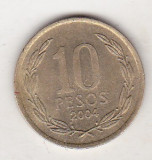 Bnk mnd Chile 10 pesos 2004, America Centrala si de Sud