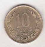 bnk mnd Chile 10 pesos 2004