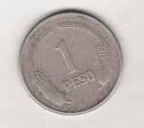 Bnk mnd Columbia 1 peso 1979, America Centrala si de Sud
