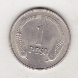 Bnk mnd Columbia 1 peso 1978, America Centrala si de Sud