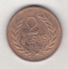 Bnk mnd Columbia 2 pesos 1978, America Centrala si de Sud