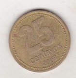 bnk mnd Argentina 25 centavos 2009