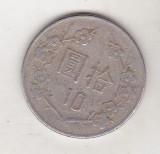 Bnk mnd Taiwan 10 yuan 1983, Asia