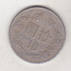 bnk mnd Taiwan 10 yuan 1983