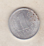 Bnk mnd Germania , RDG , 1 pfennig 1979, Europa