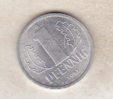 Bnk mnd Germania , RDG , 1 pfennig 1981, Europa
