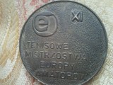 Medalie poloneza - Tenisowe Mistrzostwa Europy Amatorow