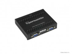 Matrox TripleHead2Go / Matrox Modul extensie grafica Matrox TripleHead2Go foto