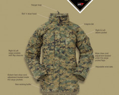 Jacheta Goretex Militara USMC APECS (vanatoare, airsoft, outdoor, bushcraft) foto